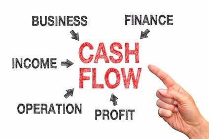 cash flow calcul definition interet