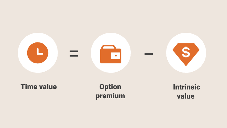 découvrez nos options premium qui offrent des fonctionnalités exclusives et un service à la clientèle personnalisé. profitez d'une expérience inégalée avec des produits haut de gamme conçus pour répondre à vos besoins spécifiques.