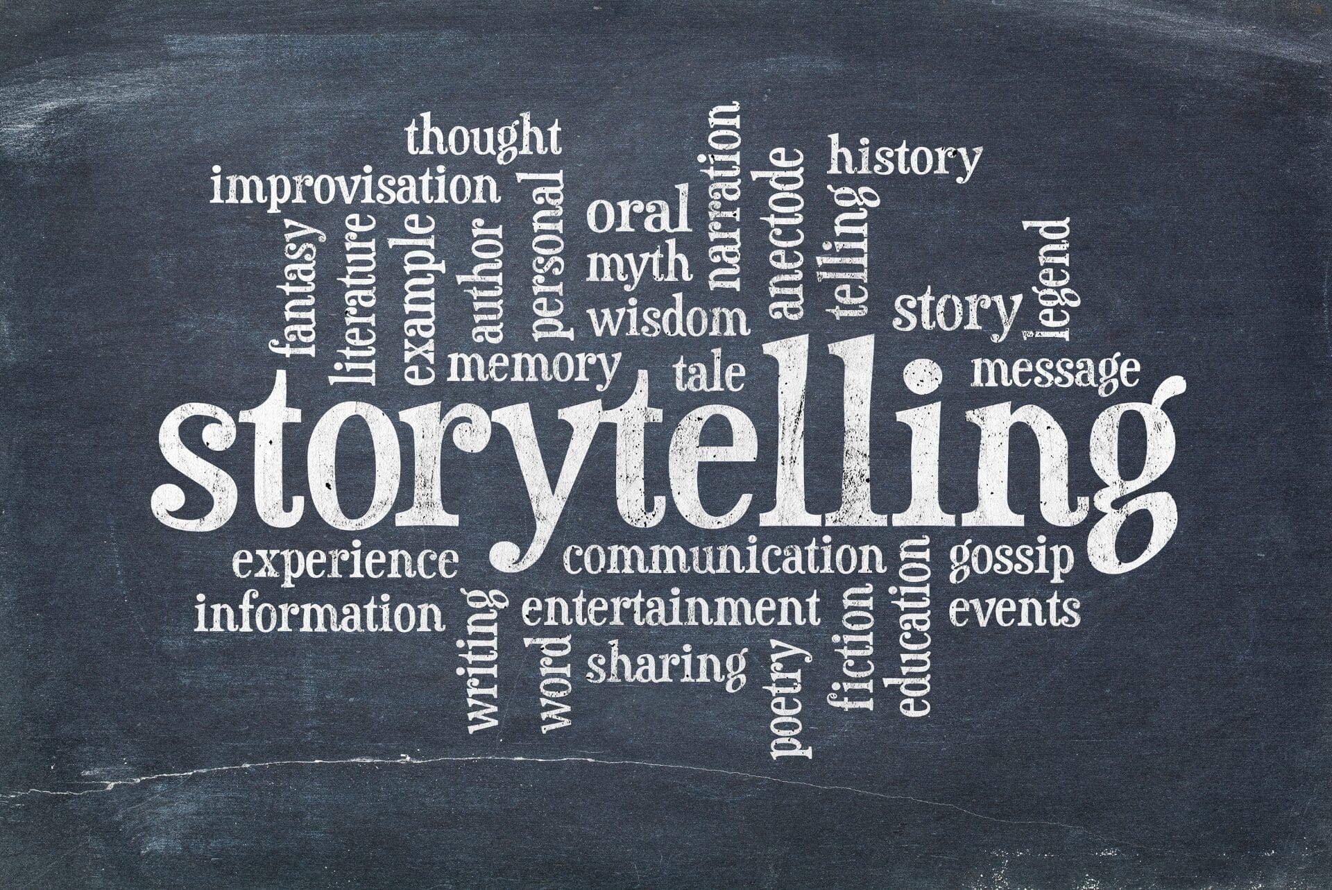 De l’identité visuelle au storytelling : comment bâtir une marque cohérente ?