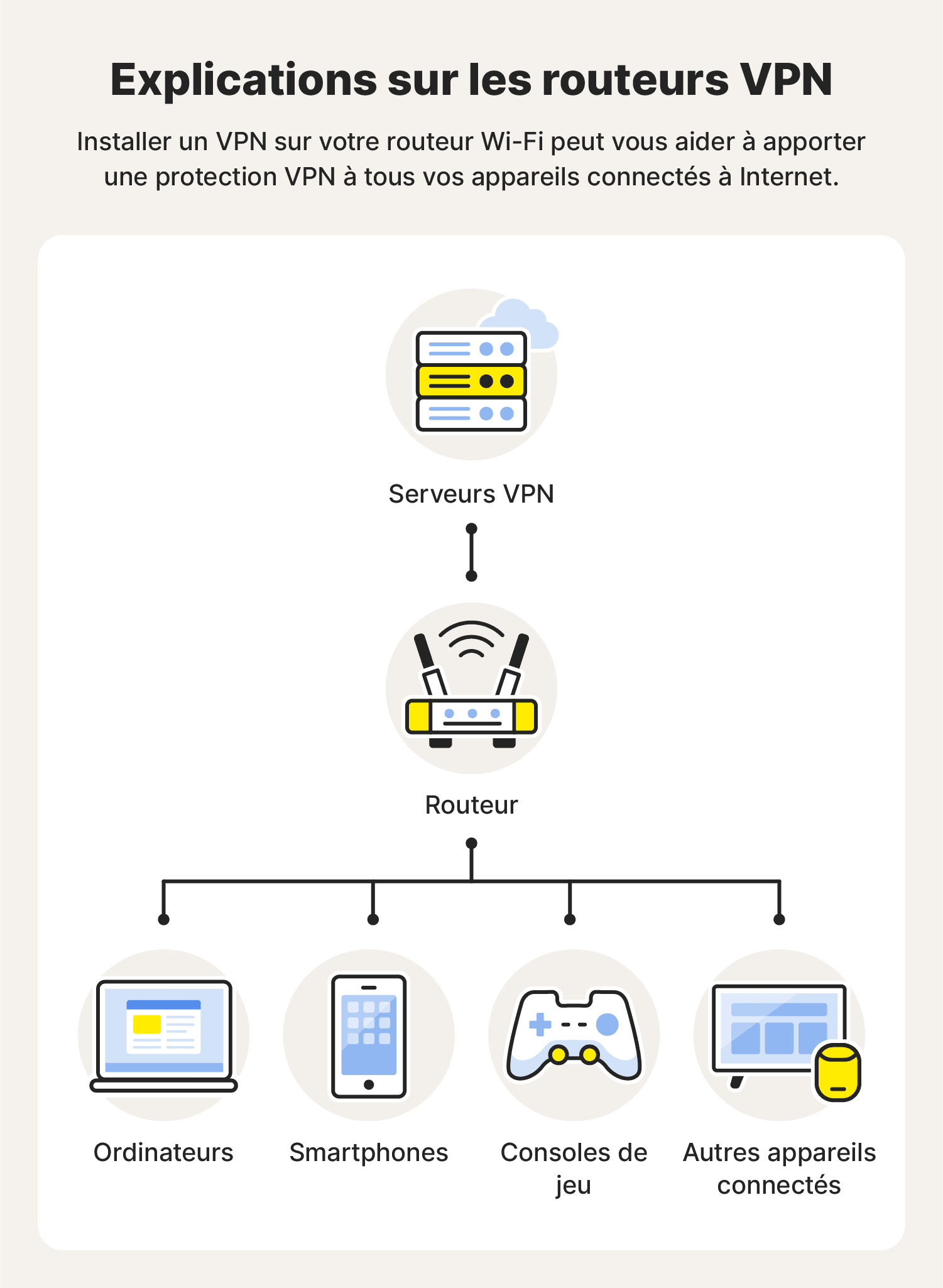 découvrez comment un vpn peut influencer la vitesse de votre réseau free mobile et optimisez votre connexion pour une navigation rapide et sécurisée.