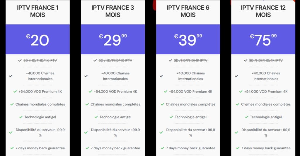 découvrez une analyse complète de la fiabilité de nouveaufilms iptv, évaluez la qualité du service, la stabilité des flux et les avis des utilisateurs pour un choix éclairé.