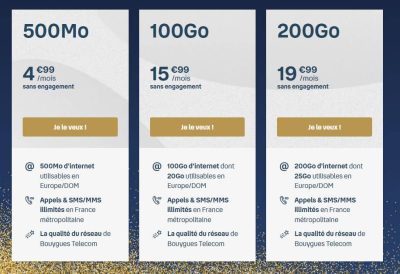découvrez nos forfaits télécom adaptés à tous vos besoins : appels illimités, internet haut débit et options personnalisables. profitez d'offres compétitives et de services de qualité pour rester connecté en toute simplicité.