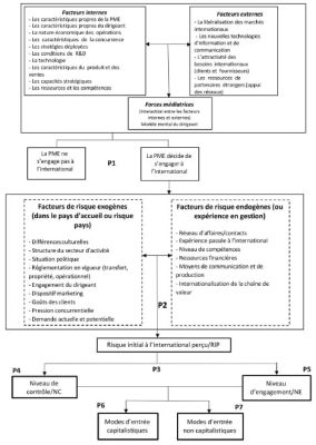 découvrez une analyse approfondie des cadres réglementaires entre la france et le danemark. cette étude met en lumière les similitudes et les différences, offrant ainsi un aperçu précieux pour les professionnels du secteur. informez-vous sur les enjeux clés, les pratiques exemplaires et les implications pour les entreprises opérant dans ces deux pays.
