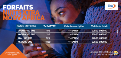 découvrez tout ce qu'il faut savoir sur le forfait 50 go : activation simple et rapide, ainsi que les points de vente où vous pouvez vous le procurer. profitez d'une connexion fiable et performante pour naviguer, streamer et partager vos moments préférés en toute liberté.