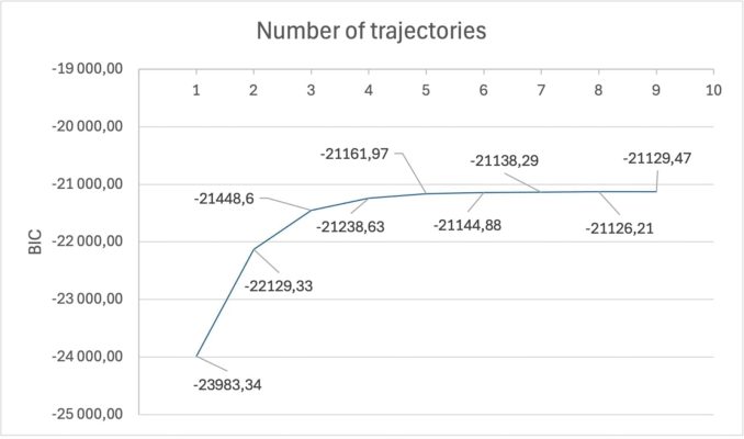 découvrez l'impact d'une connexion internet quotidienne de 50 mo sur votre expérience en ligne. apprenez comment cela influence votre navigation, vos téléchargements et vos activités numériques au quotidien.