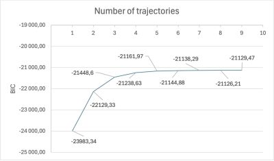 découvrez l'impact d'une connexion internet quotidienne de 50 mo sur votre expérience en ligne. apprenez comment cela influence votre navigation, vos téléchargements et vos activités numériques au quotidien.