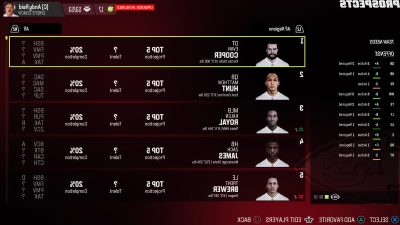 auto-draft