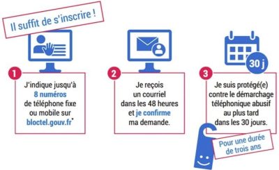 découvrez si bloctel est réellement efficace pour lutter contre le démarchage téléphonique et protéger votre tranquillité.