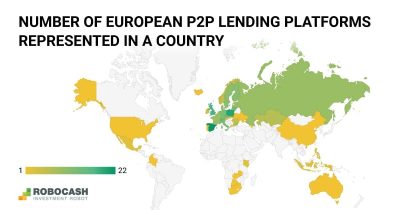 P2P en Europe : Guide des plateformes sûres pour les investisseurs numériques