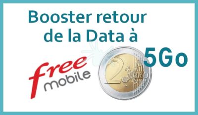 Boostez votre forfait Free Mobile 2€ avec une option data supplémentaire
