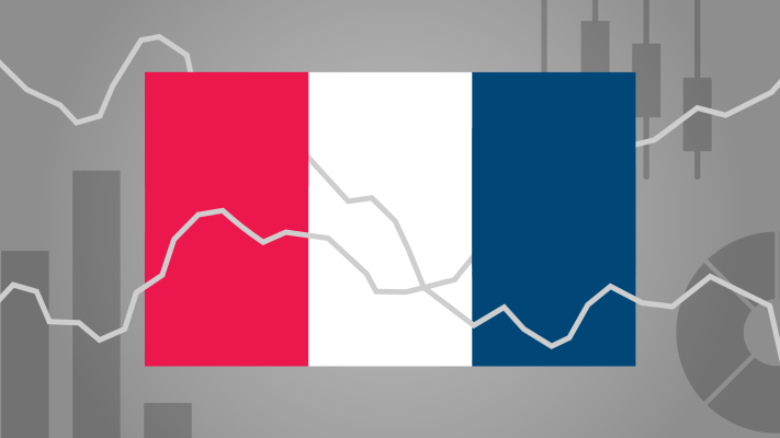 quels-sont-les-meilleurs-investissements-pour